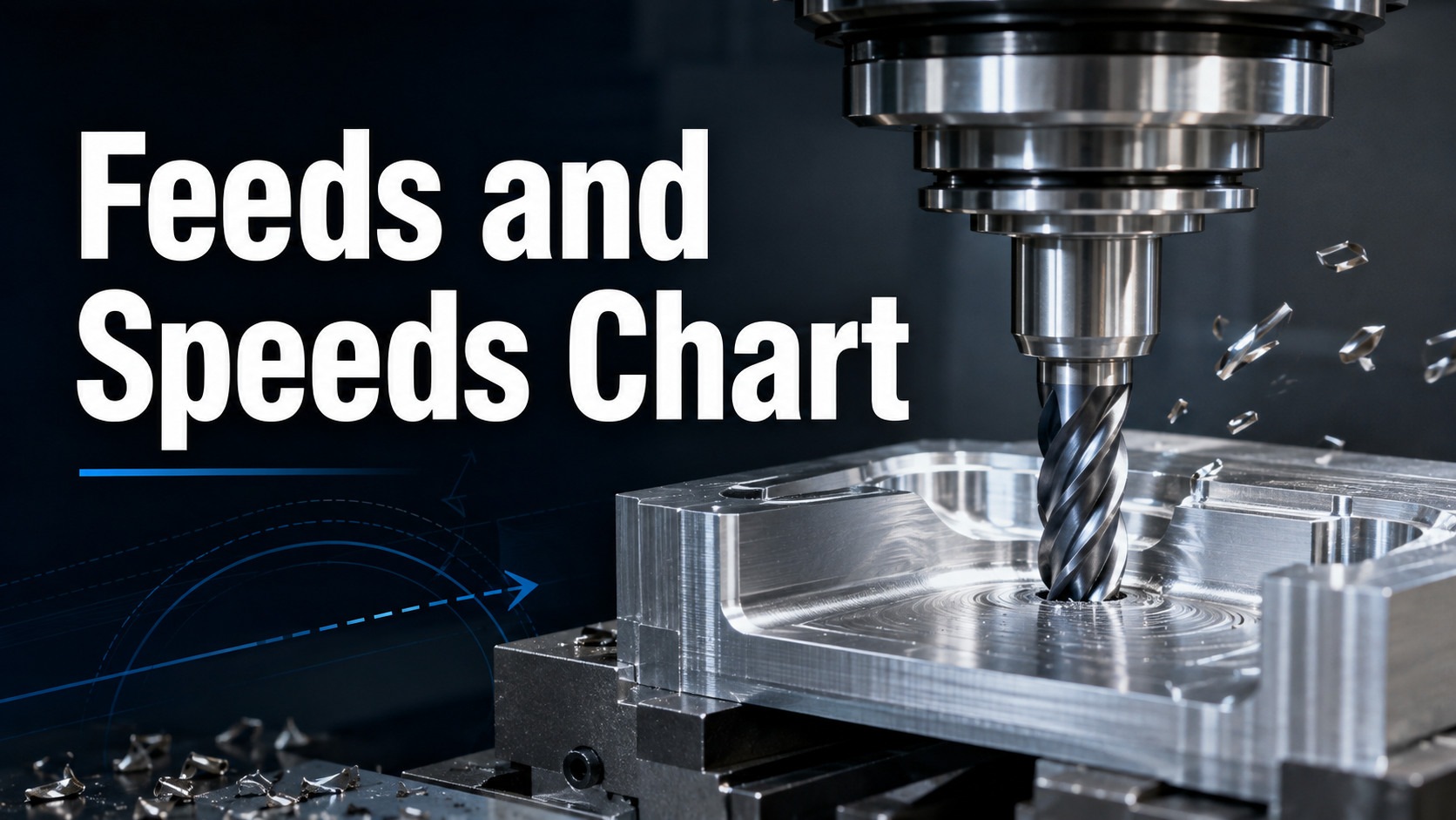 Point Graph Examples Feeds and Speeds Chart + RPM & Feed Calculator